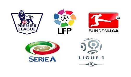 心理的重视 心理的重视