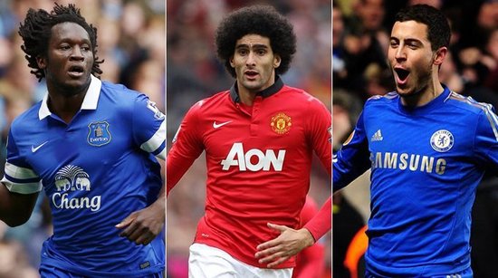 球队续约策 球队续约策